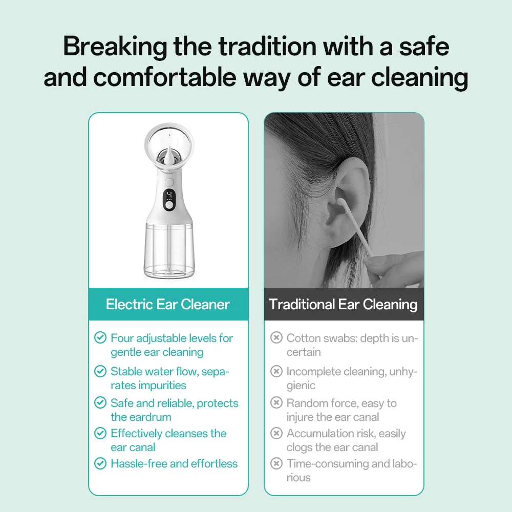 Ear washer Electric smart water Portable electric e remover washer - Image 6